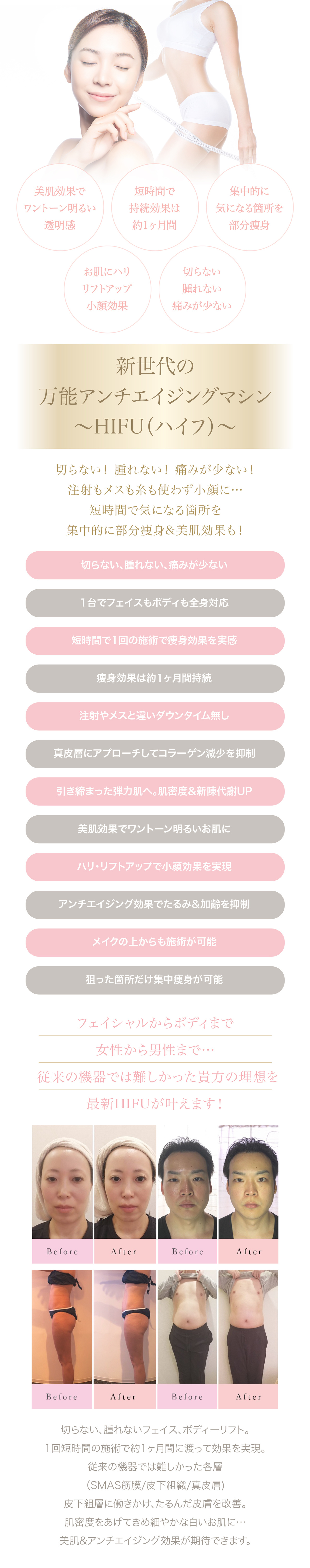 HIFU(ハイフ)説明